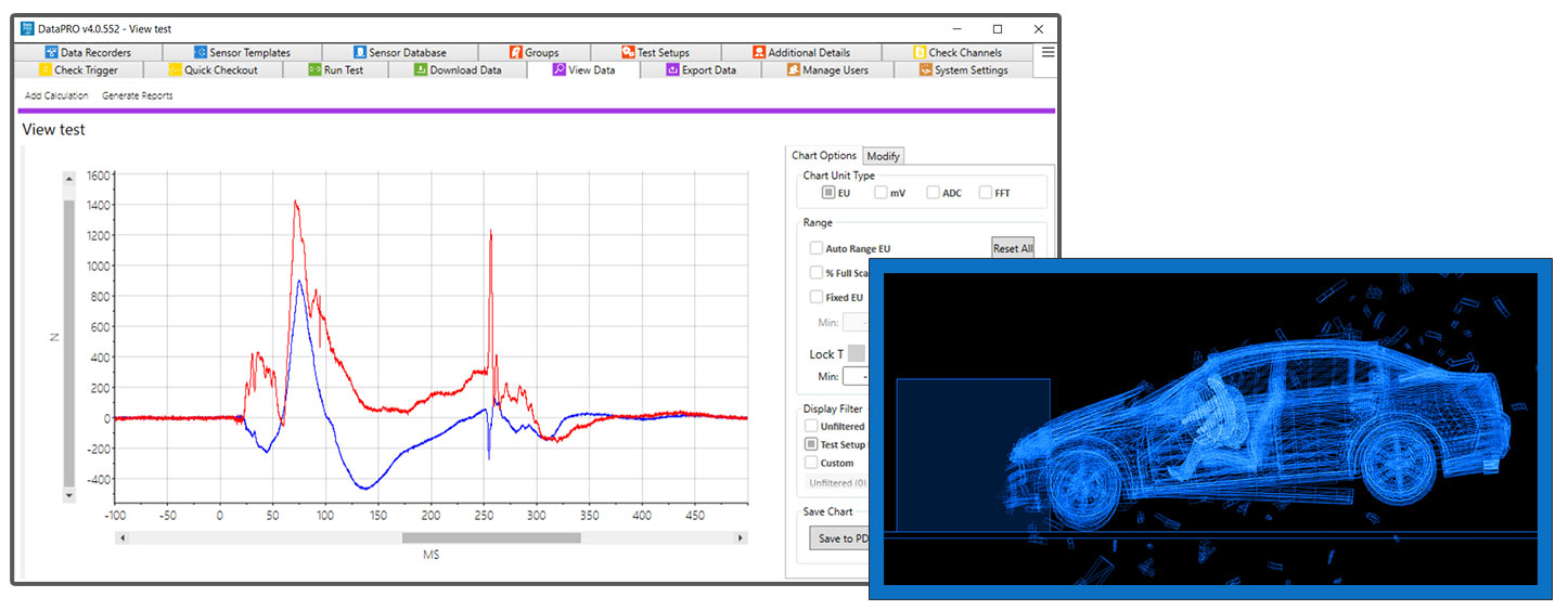 DTS Flight Test Instrumentation and Data Pulse