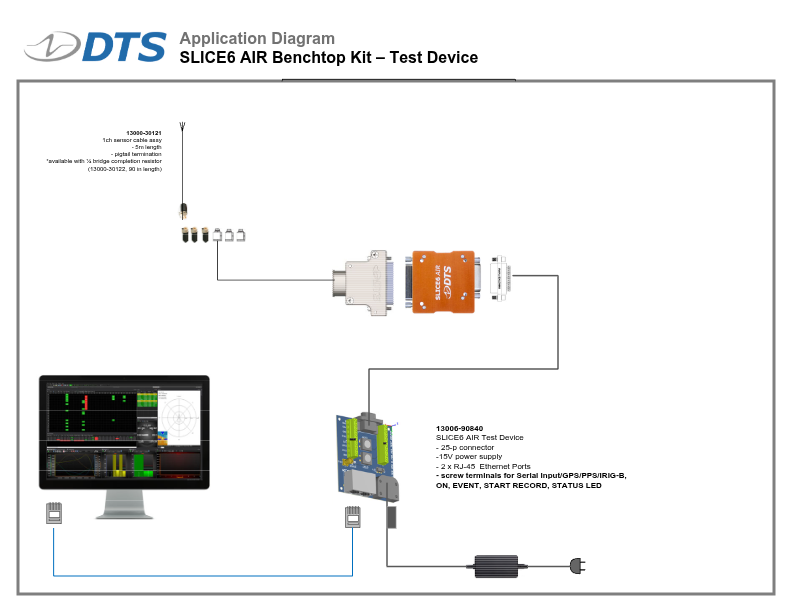SLICE6-AIR-Benchtop-Test-Kit-Diagram