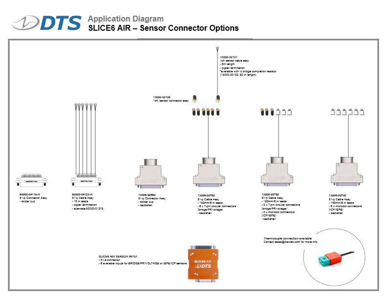 SLICE6-AIR-Sensor-Connector-Diagram
