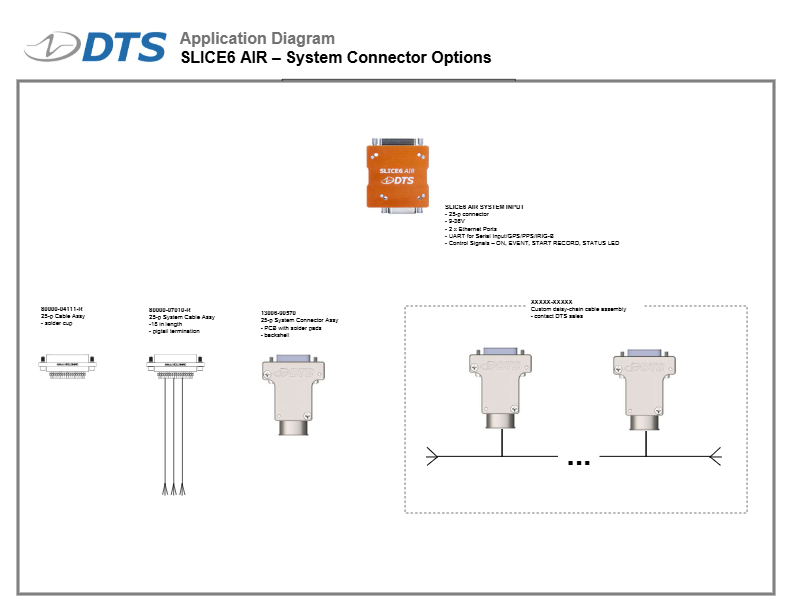 SLICE6-AIR-System-Connector-Diagram