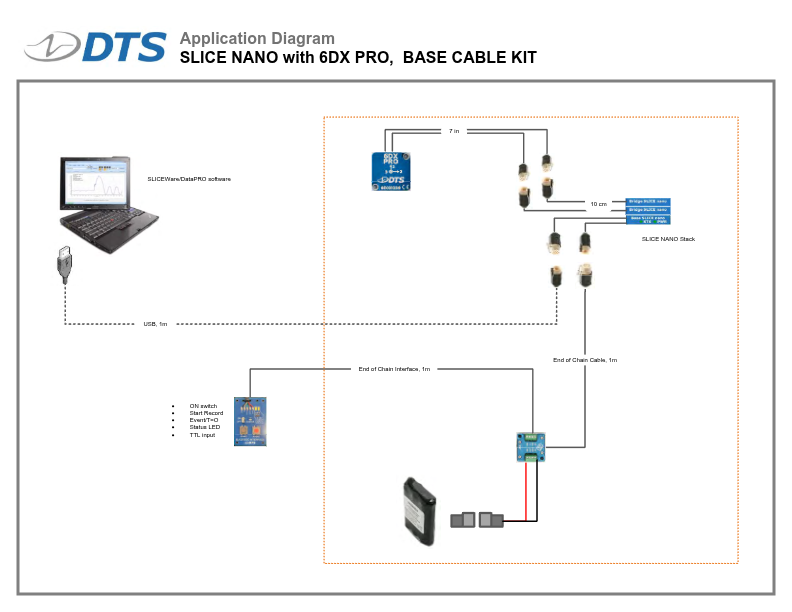 6DX-PRO-6ch-With-SLICE-NANO