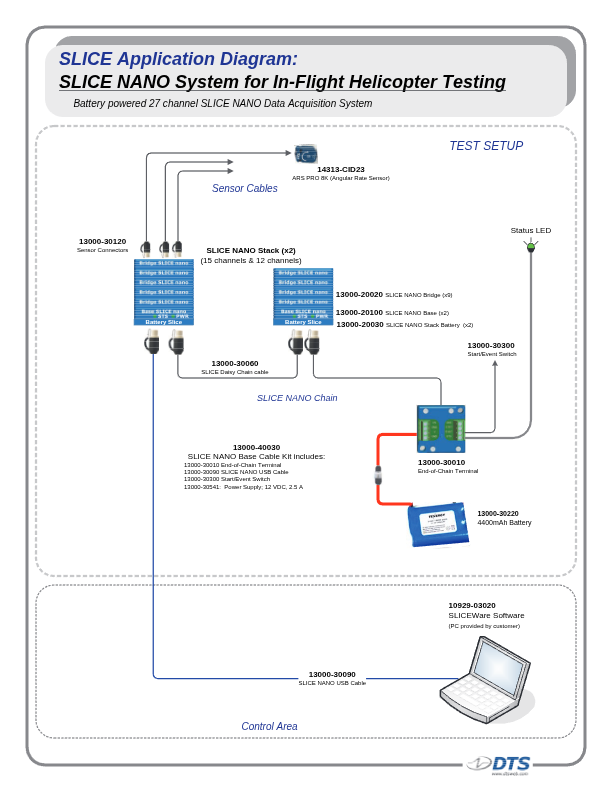 ARS-PRO-27ch-2stack-SLICE-NANO-Diagram