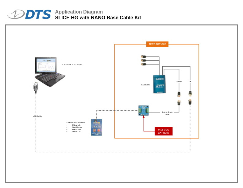 SLICE-HG-3ch-With-BaseCableKit-Diagram