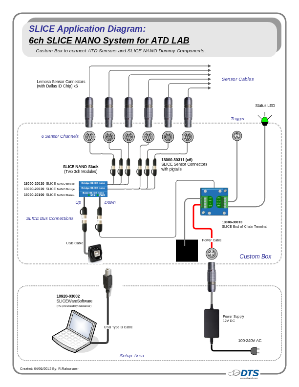 SLICE-NANO-6ch-Base-Cables-Diagram