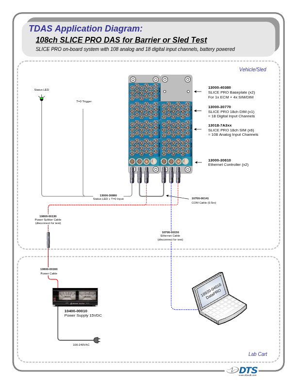SLICE-PRO-108ch-Diagram