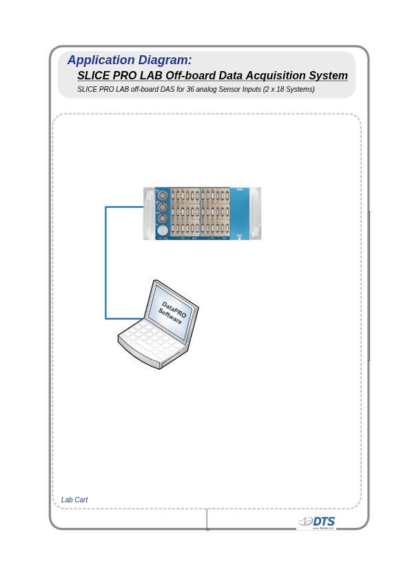 SLICE-PRO-LAB-System-for-KSS-Diagram