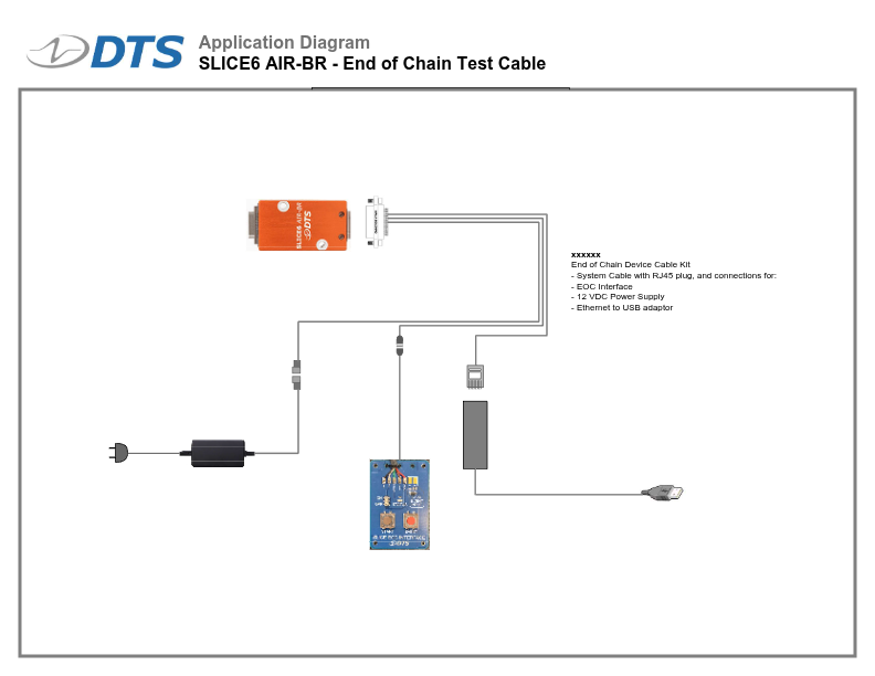 SLICE6 AIR-BR-End-of-Chain-Test-Diagram