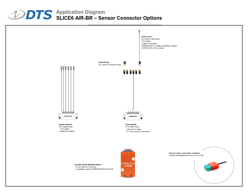 SLICE6 AIR-BR-Sensor-Connector-Diagram