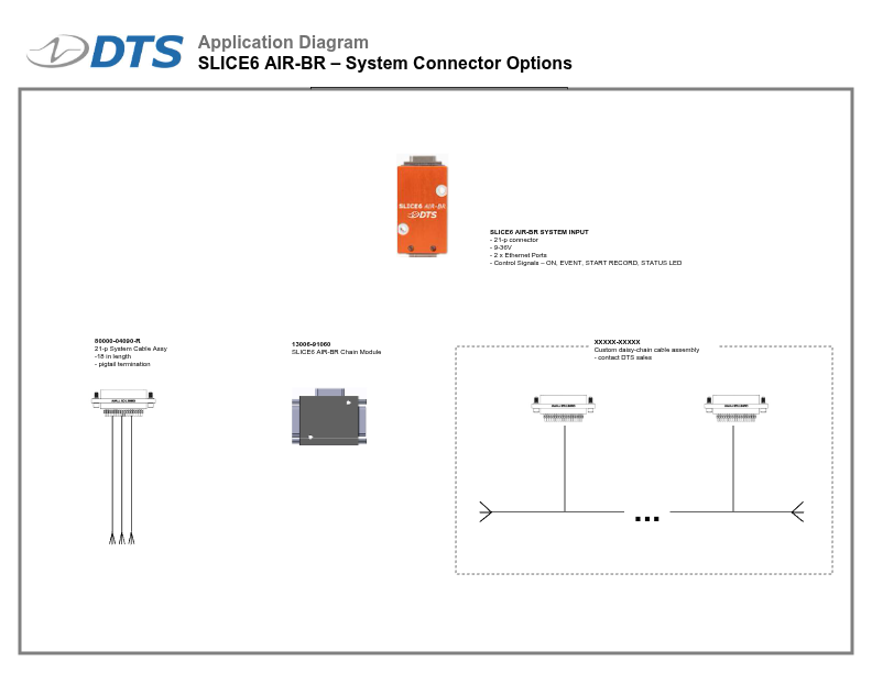SLICE6 AIR-BR-System-Connector-Diagram