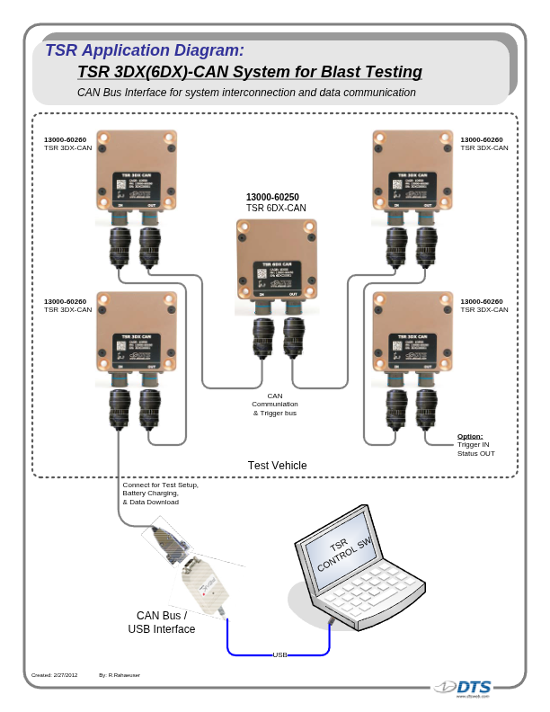 TSR-3DX-CAN-TSR-6DX-CAN-Diagram