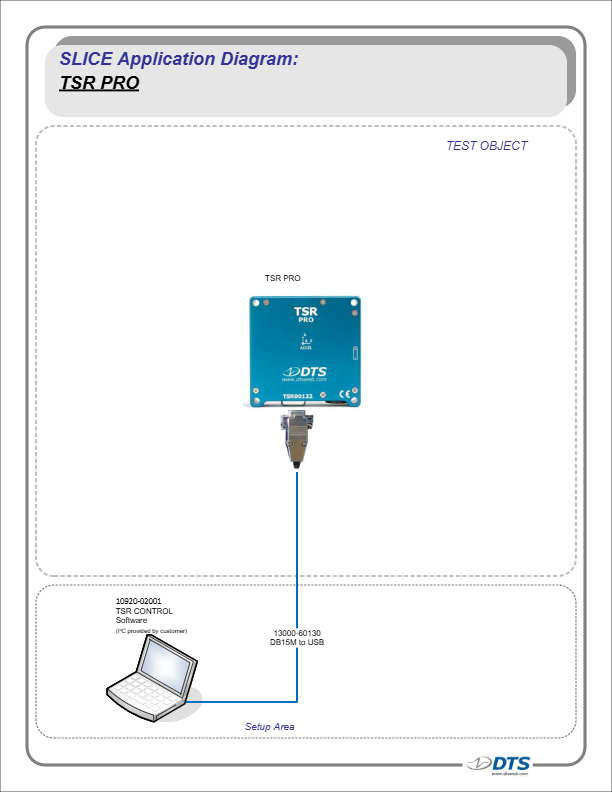 TSR-PRO-to-PC-Diagram