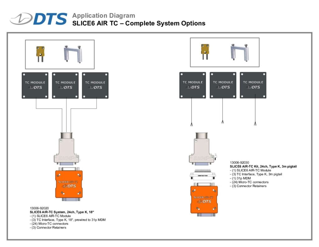 SLICE6 AIR-TC_Application Diagrams-01