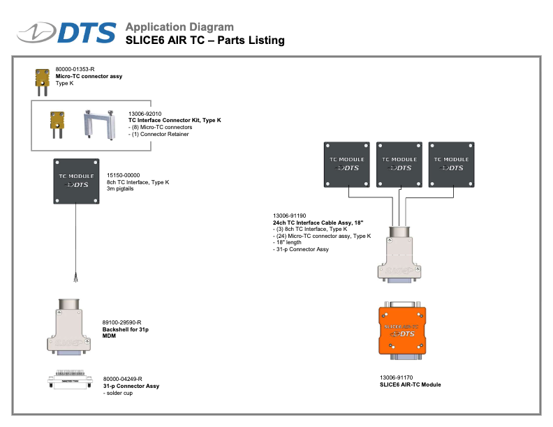 SLICE6 AIR-TC_Application Diagrams-02