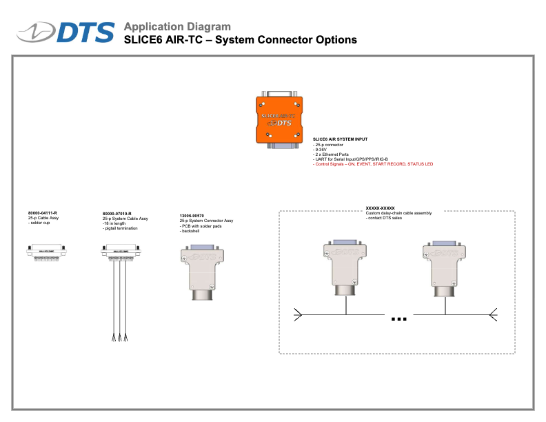 SLICE6 AIR-TC_Application Diagrams-03