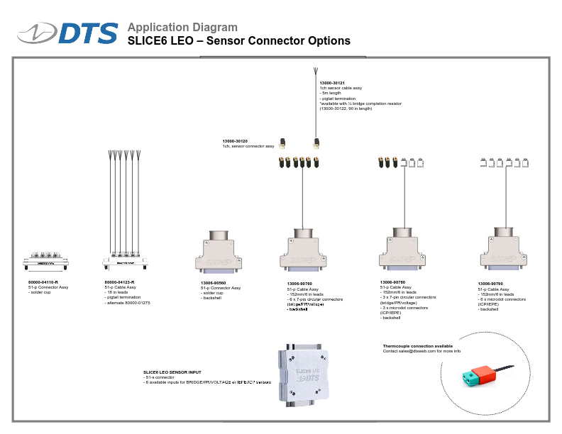 SLICE6 LEO Application Diagrams-01
