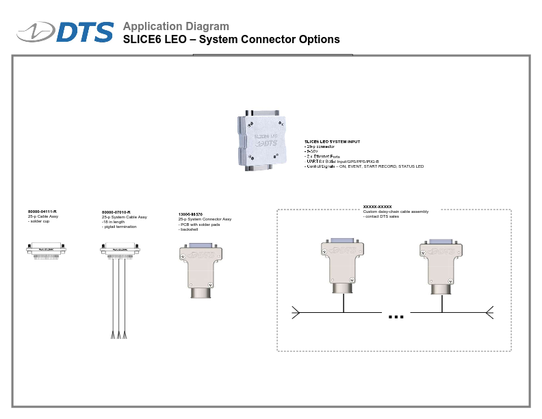 SLICE6 LEO Application Diagrams-02