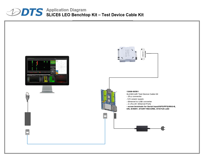 SLICE6 LEO Application Diagrams-04