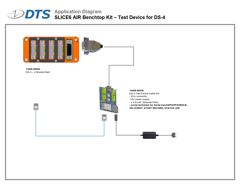SLICE6 LEO Application Diagrams-05