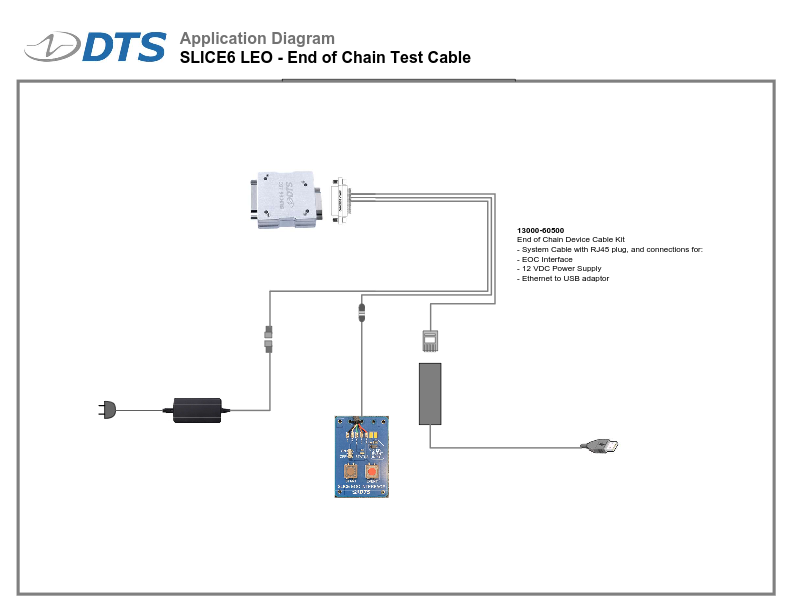 SLICE6 LEO Application Diagrams-06